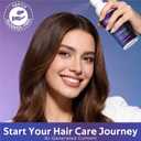 Hair Growth Serum Spray with Rosemary Oil, Biotin & Caffeine, Fast Absorbing Non-Greasy Scalp Serum for Fuller-Looking Hair, Alcohol-Free Nourishing Scalp Spray for Women & Men, 60ml