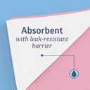 Medline Washable Bed Pads for Incontinence, Large 34 x 36 inch Reusable Underpads, 4 Pack, Pee Pads for Dogs, Adults, Kids and Baby, Pink Sofnit 300