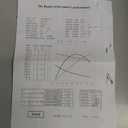 Ezexpreze Starter Compatible with Mercedes Benz 10-11 E350 C350 C300 SLK350 SLK300 ML350 GLK350, 07-12 GL450 GL550 SL550, 07-09 CL550 CLK550, 09-11 R350 G550, 006-151-37-01 006-151-37-01-80 410-24322