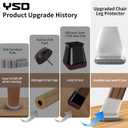 YSD 16PCS Chair Leg Floor Protectors, 0.75inch Small Transparent Chair Leg Caps for Tilt Chair Legs, Hardwood Floor Protectors for Furniture Legs with Felt Pads Sliders,No Scratches No Noise
