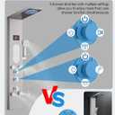 ROVOGO Shower Panel Tower System with Mist Rainfall Head, Body Jets, Handheld and Tub Spout, Hydroelectric Led Lights and Temp Display No Battery, Simultaneous Shower Column Stainless Steel, Brushed