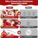 SHareconn 80ct Christmas Balls Ornaments Set, Shatterproof Plastic Colorful Xmas Decorative, Baubles for Tree Decorations with Hanging Strings, Red & White