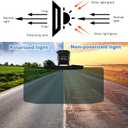 Sun Visor Extender for Car Windshield, Adjustable Polarized Visor Extender Attachment Sunshade Plate Extension Protect from Glare and Harmful Light Accessories for Most Vehicles