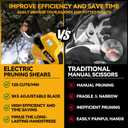 Brushless Electric Pruning Shears for DeWalt 20V Battery, Portable Cordless Pruning Shears with LCD DisplaySK5 Blades, Adjustable Cutting Diameter 0.8-1.2 Inch for Gardening Tree Pruning(NO Battery)