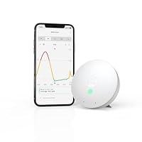 Airthings-292 Wave Mini - Indoor Air Quality - Chemicals (TVOCs), Humidity, Temperature 20 x 30 x 1