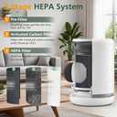 2 Pack Air Mini Replacement Filters, Compatible with Molekule Air Mini And Air Mini+ Air Purifiers, High-Efficiency Activated Carbon 3-in-1 Air Clean Filtration System