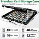 Card Display Case, 34"x22" Large Aluminum Locking Tabletop Display