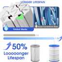 4 x TidyMister C900 Pool Filter Cartridge Replacement, Compatible with Hayward C900, CX900RE, Pleatco PA90, Unicel C-8409, Filbur FC-1292, Sta-Rite Posi-Clear PXC-95, 90 sq.ft, 17 3/8" x 8 15/16", 1 Pack