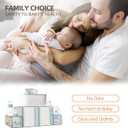 GILPWA Diaper Caddy, Baby Changing Table Organizer, Detachable Clear Acrylic Diaper Storage for Wipe Dispenser, Wipe Warmer and other Diapering Essentials
