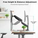 Single Monitor Desk Mount for 13-35 inch Ultrawide Flat/Curved Screens, Heavy Duty Gas Spring Monitor Arm Stand Holds up to 30.8lbs, Fully Adjustable, Clamp and Grommet Base