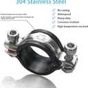 2 Pack Pipe Supports,304 Stainless Steel Wall Mount Ceiling Mount Pipe Bracket Clamp Ring Hanger with Screws for Pipe OD 15-19mm