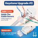 Everest 45 Angled RJ45 Cat6 Keystone Jacks 50-Pack in White - Slim Profile Female RJ45 Connectors - Cat 6 Keystone Jack - Compatible with 45 Angled Speed Termination Tool - 45Term (B0BL3GS7ZY)