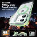 LUHOURI Magnetic for iPhone 11 Case with Built-in Kickstand, Screen Protector Included, Wireless Charging Compatible,Slim Fit Shockproof Crystal Cover iPhone 11 6.1" Phone Case Clear Green