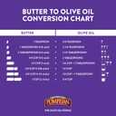 2 x Pompeian USDA Organic Smooth Extra Virgin Olive Oil, Contains Polyphenols, First Cold Pressed, 16 Fl Oz (EXP 10/25/25)