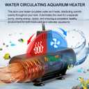 hygger Aquarium Heater with Upgrade Water Circulatio,Submersible Fish Tank Water Heater Digital Display,Auto Temperature Control for Freshwater Saltwater Safety Shut-Off Protection (300W,40~80Gal)