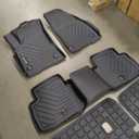 LJWAITO Floor Mats Cargo Mat with Backrest Mats for 2025 Jeep Wagoneer S 4xe EV (Non Fuel) Car Mats Accessories All Weather TPE Floor Liners&Cargo Liners Velcro Covering The Backrest Accessories