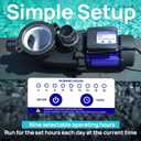Aquastrong In/Above Ground Pool Pump High Flow Self Primming Swimming Pool Pump,Dark Blue