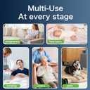 MILDPLUS Disposable Pads 23x36 Inch, 150 Count for Bed, Floor & Pet