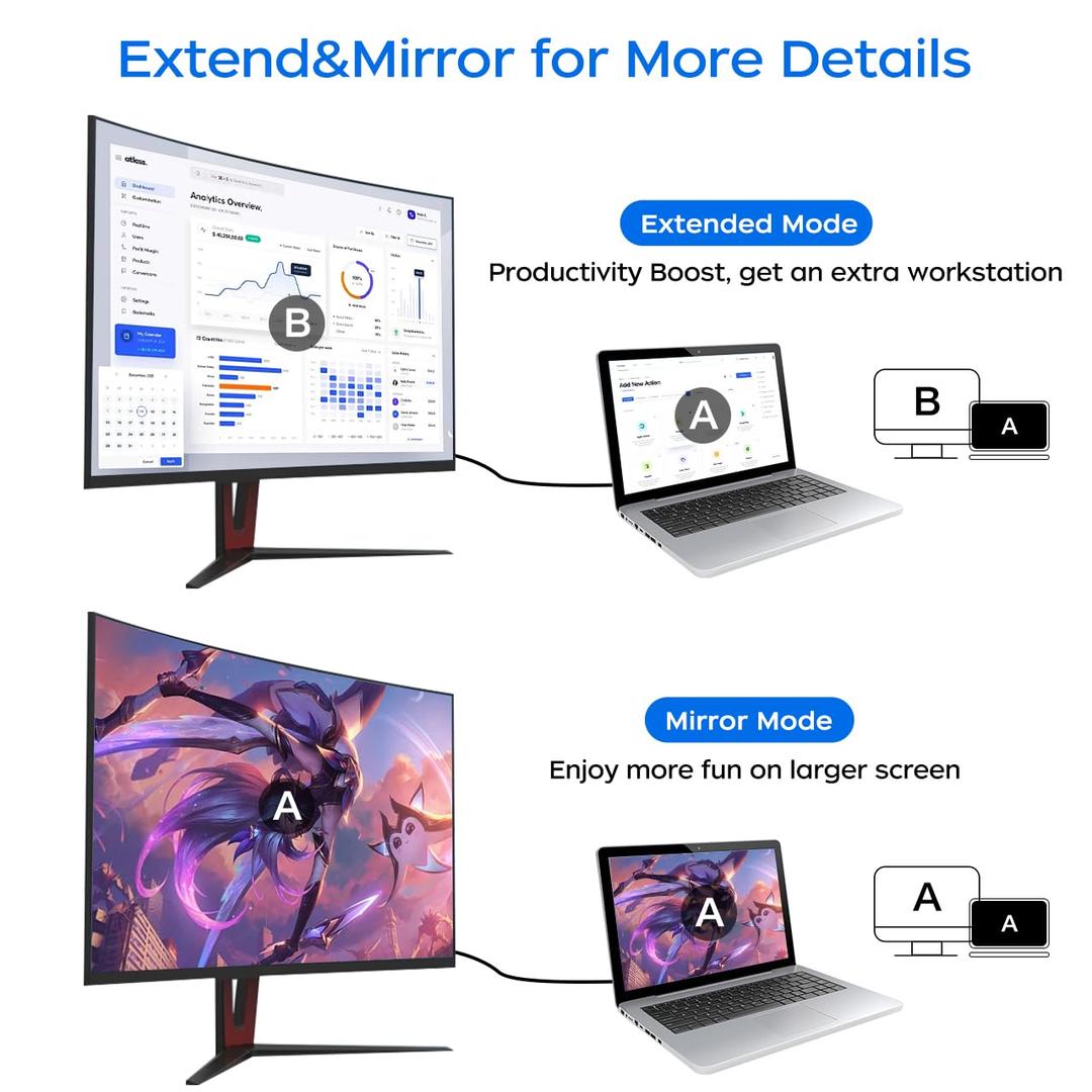 4K Displayport to HDMI Cable 6 Feet 1-Pack, Display Port (DP) to HDMI Adapter Male to Male Cord Converter for PC to HDTV, Monitor, Projector