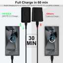 25W Fast Charger Compatible with Moto Razr 2025/Razr+ 2025/Razr 2024/Edge 2025/Edge 2024 2023/Razr 2023,G Stylus 5G 2025 2023 2024/G Power 2026/G Play 2026/Edge 60/50,USB C Android Charger Block Cable