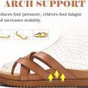 KuaiLu Womens Dressy Orthotic Flip Flops Ladies Yoga Memory Foam Summer Pool Beach Slip on Plantar Fasciitis Arch Support Khaki 9.5