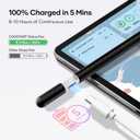 Stylus Pen for iPad 9th&10th Generation, 5 Mins Ultra Fast Charging Active Pencil Work for 2018-2023 iPad Air 3/4/5, iPad 6/7/8/9/10, Mini 5/6, Pro 11"/12.9", Black
