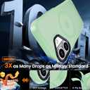 DEERLAMN Magnetic Matte Case for iPhone 16 with Screen Protector, [Compatible with MagSafe][Military Grade Drop Protection] Slim Translucent Shockproof Protective Phone Cover, Green