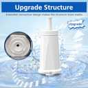 Replacement Water Filter for Breville Barista Touch Espresso Machine BES880, Barista Pro BES878, Oracle Touch BES990, Oracle BES980 & Dual Boiler BES920 Bambino ClaroSwiss Sage, 2 Pack, BES008WHT0NUC1