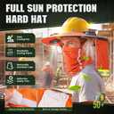 Hard Hat Sun Shade with Dual Solar Fans, Neck Cover & Arm Sleeves | Hard Hat Visor Sunshade Full Brim Set, Summer Protection Accessories for Construction, Gardening & Outdoor Work