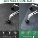 Office Chair Mat for Carpet - 36" x 48" Clear Thick Desk Chair Mat for Carpet Plastic Floor Mats for Rolling Work and Gaming Chairs with Studs for Low Pile, Flat and No Carpeted Floors