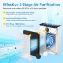 2 Pack PR1 Replacement Filter for Mooka Mode PR1 Air Purifier, H13 True HEPA Filter for Home Large Room up to 2200sq.ft, includes 4pcs Washable Pre Filter Removes Pollen Dander Smoke Pet Hair Dust