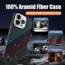 Real Aramid Fiber Case for iPhone 16 Pro Max [6.9 inch] Compatible with MagSafe,1500D Aramid Weave,Ultra-Thin Cover with a Caseless Feel,Carbon Fiber Textures Design Kevlar Protection (Signal-SW)