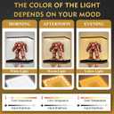 LANSCOERY Small Acrylic Display Case with Adjustable Yellow/White/Warm LED Light, UV Protection Clear Display Box, Dustproof Showcase for Action Figures, Models, Collectibles - 4x4x4inch