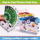 THE BAMBINO TREE Phonics Flash Cards - Learn to Read in 20 Phonic Stages - Education for Kids Ages 4-8 Kindergarten 1st 2nd Grade