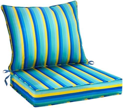 Outdoor Deep Seat Cushion Set 19 x 19 Inch, Waterproof Fade Resistant Patio Furniture Deep Seat & Backrest Cushion Set with Removable Cover for Pation Furniture(Dark Grey, 19" x 19" + 19" x 16")