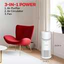 Honeywell Allergen Plus 3-in-1 HEPA Air Purifier for Home, Fan & Adjustable Airflow for Large Rooms up to 1928 Ft, Air Quality Sensor, Reduces Allergens, Pet Dander & Odors, HPA6000, White