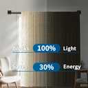 Black Curtain Rods for Windows 48-90Inch(4-7.5ft) Heavy Duty Wrap Around Blackout Curtain Rods,Adjustable Room Darkening Drapery Rod for Bedroom, Living Room, Sliding Door & Outdoor Patio