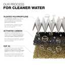 iFilters 4.5 x 20 Sediment CTO Heavy Metals Well Water Filtration System