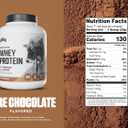 Levels Grass Fed Whey Protein Powder, No Artificials, 24G of Protein, Pure Chocolate, 5LB (EXP 04/06/28)