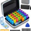 Monthly Pill Organizer 2 Times a Day with Weekly Pill Bags, Portable Hard Shell Case, Pill Cutter & Opener Pick, Monthly and Weekly Stickers for Medication Management (Blue, 2 Times a Day)
