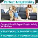 2 Pcs PGAPXCAR1625 MERV-16 Replacement Filter Compatible With Bryant/Carrier Infinity 16"x25"x3" PGAPXCAR1625-A01 PGAPXCAR1625-A02 AGAPXCAR1625 AGAPXCAR1625-A02 Air Purifier Cartridge