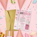 4 x IDU 16th Birthday Card for Girls,16th Birthday Decorations & Gifts for Girls,Sweet 16 Birthday Gifts,16 Year Old Bday Gift Card for Daughter Niece Granddaughter
