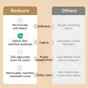 Bedsure Dog Beds Large Sized Dog - Comfy Flat Pet Beds with Removable Washable Cover, Orthopedic Egg Crate Foam Puppy Mat, Suitable for Pet Up to 65 lbs (36"L x 27"W x 3"Th, Grey)