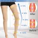 Ailaka Medical Compression Stockings for Women Men, Thigh High Footless 20-30mmHg Graduated Compression Socks with Silicone Band for Varicose Veins, Edema, Post-Surgery