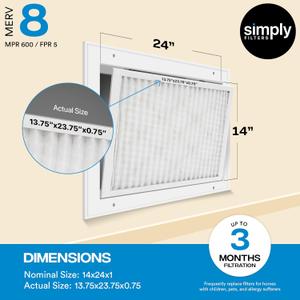 Breath Simply Filters 14"x24"x1" White
