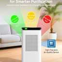 Air Purifiers for Home Large Rooms up to 3500 Ft, H13 True HEPA 0.1 Micron 99.97% Filtration with Carbon Filter, 235 CFM CADR, for Pollen, Pet Odor, Smoke, VOCs, 30dB Sleep Mode, PM2.5 Display
