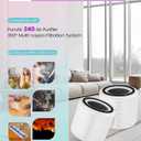 240 Replacement Filter Compatible with PuroAir 240 Air Purifier, 3-in-1 Filtration with Activated Cabon Filter, 2 Count