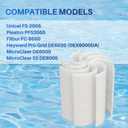 TOREAD FS-2005 DE Filter Grids 60 Sq.Ft Complete Pool Filter Replacement for Hayward DE6020 DEX6000DA Unicel PFS3060 Filbur FC-9550 FNS Plus 60 Jandy DEL DEV60 59003000 30 Inch Height