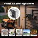 15 Amp 125V Manual Generator Transfer Switch, Pre-Wired Essential Circuit Backup Power Switch for Home, Safe Power Transfer for Refrigerator, Furnace, Lights