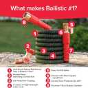 Pocket Hose Ballistic Double UV Edition 25 FT Expandable Garden Hose w/Pocket Pivot Swivel Connector, Anti-Burst Sleeve Reinforced w/Bulletproof Fiber, Lightweight, No-Kink, Compact, AS SEEN ON TV